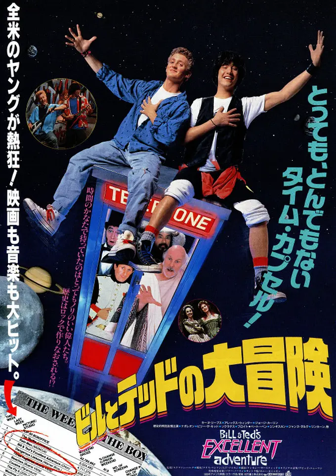 比尔和泰德历险记封面图